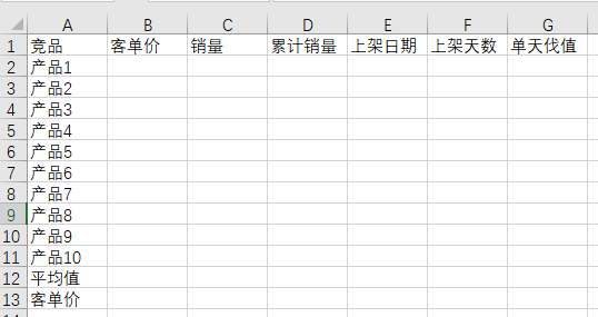 拼多多引爆类目权重（纯干货）